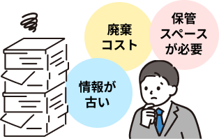保管スペースが必要